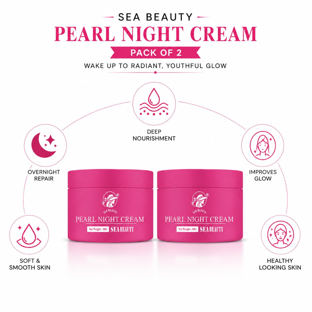 SEA BEAUTY NIGHT CREAM PACK OF 2PS